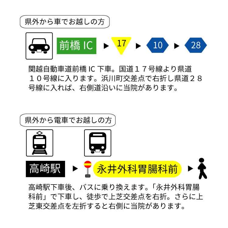 整体院までのアクセス