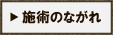 施術のながれ