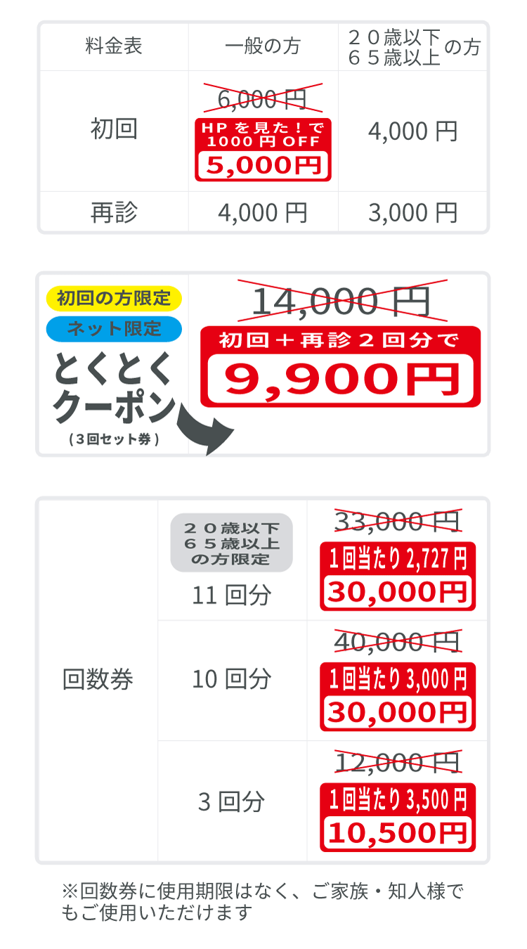 整体院の料金表